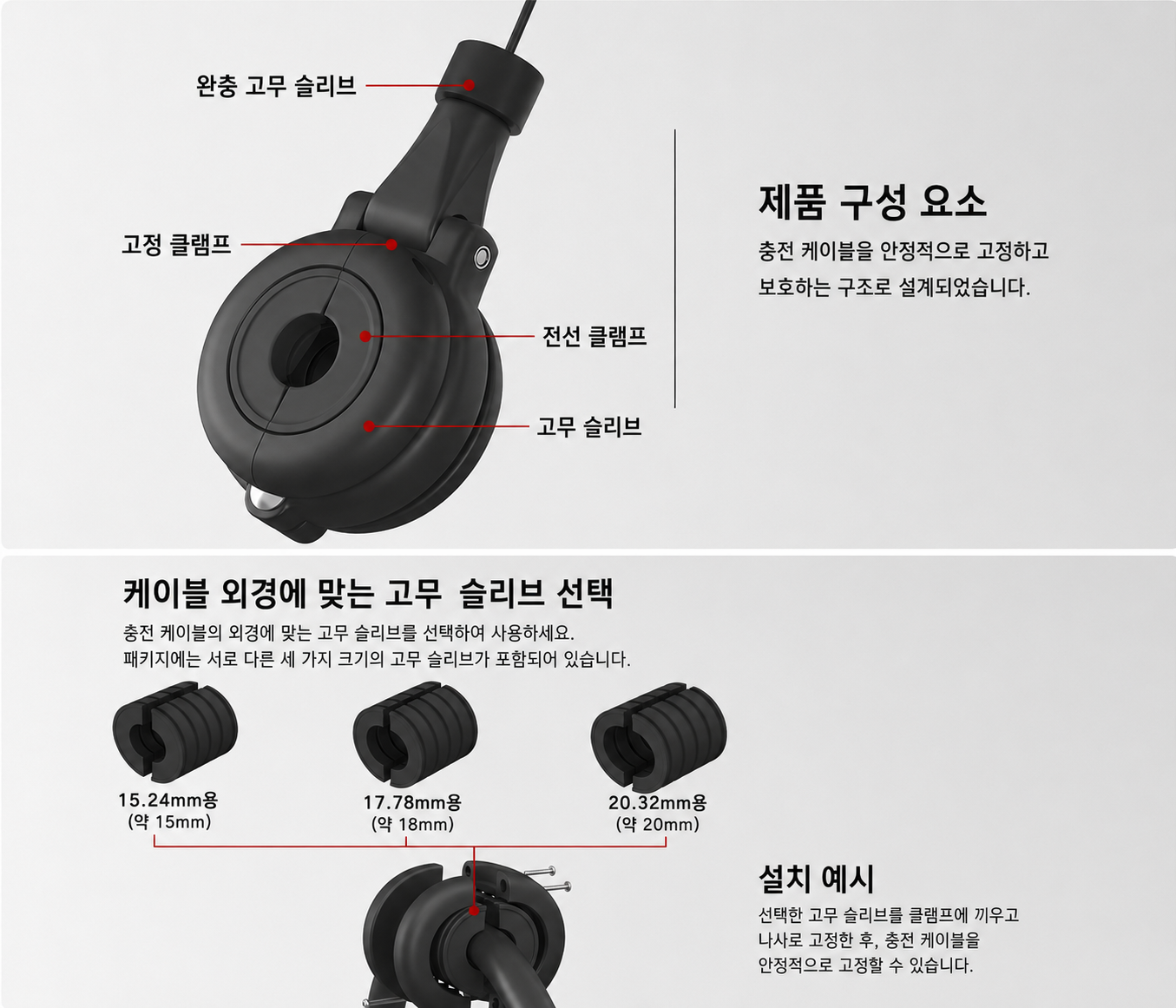 EV Guard 제품 구성 요소 — 완충 고무 슬리브, 고정 클램프, 전선 클램프, 고무 슬리브